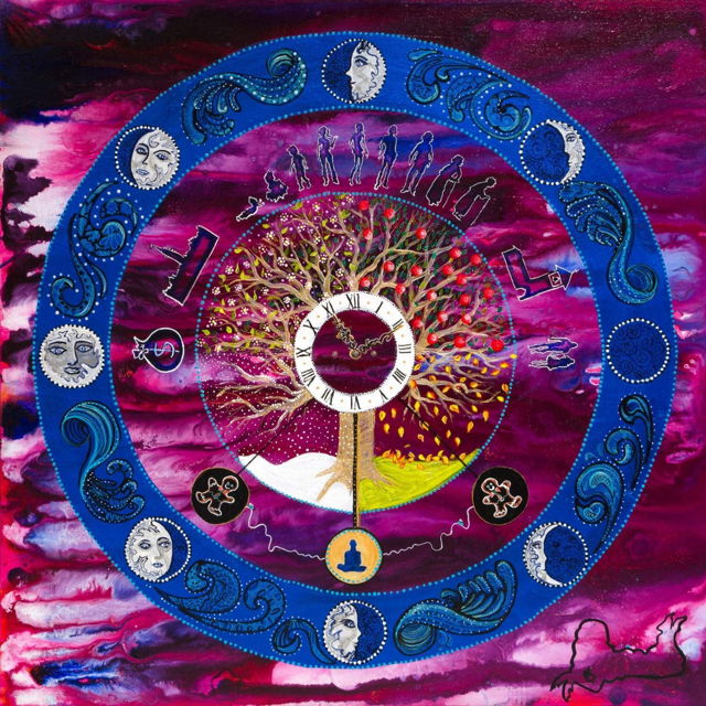 Law of Rhythm
