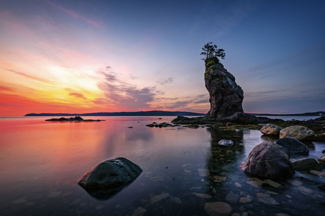 Colours In The Water