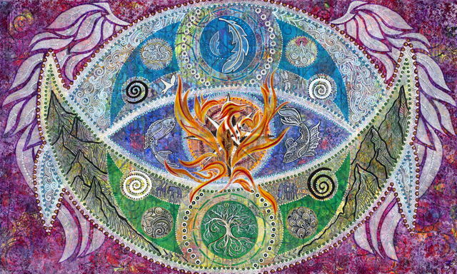 Equilibrium